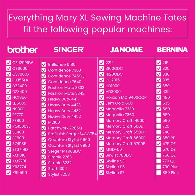 Everything Mary Flat Top XL 4 Wheel Collapsible Rolling Sewing Machine Storage Case, Tan Floral - Image 5