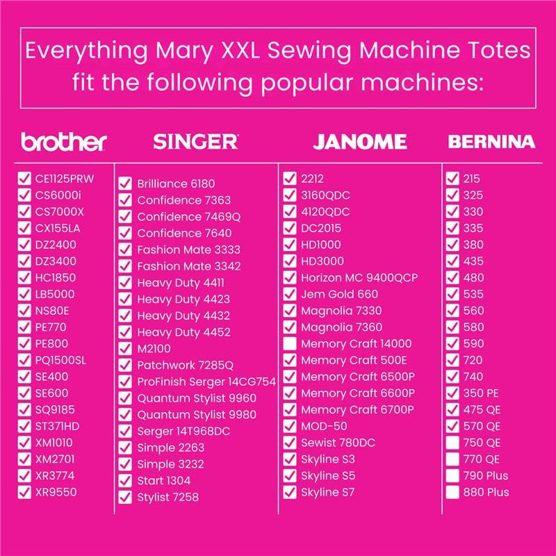 Everything Mary Jumbo 5 Wheel Collapsible Rolling Sewing Machine Storage Case, Black - Image 8