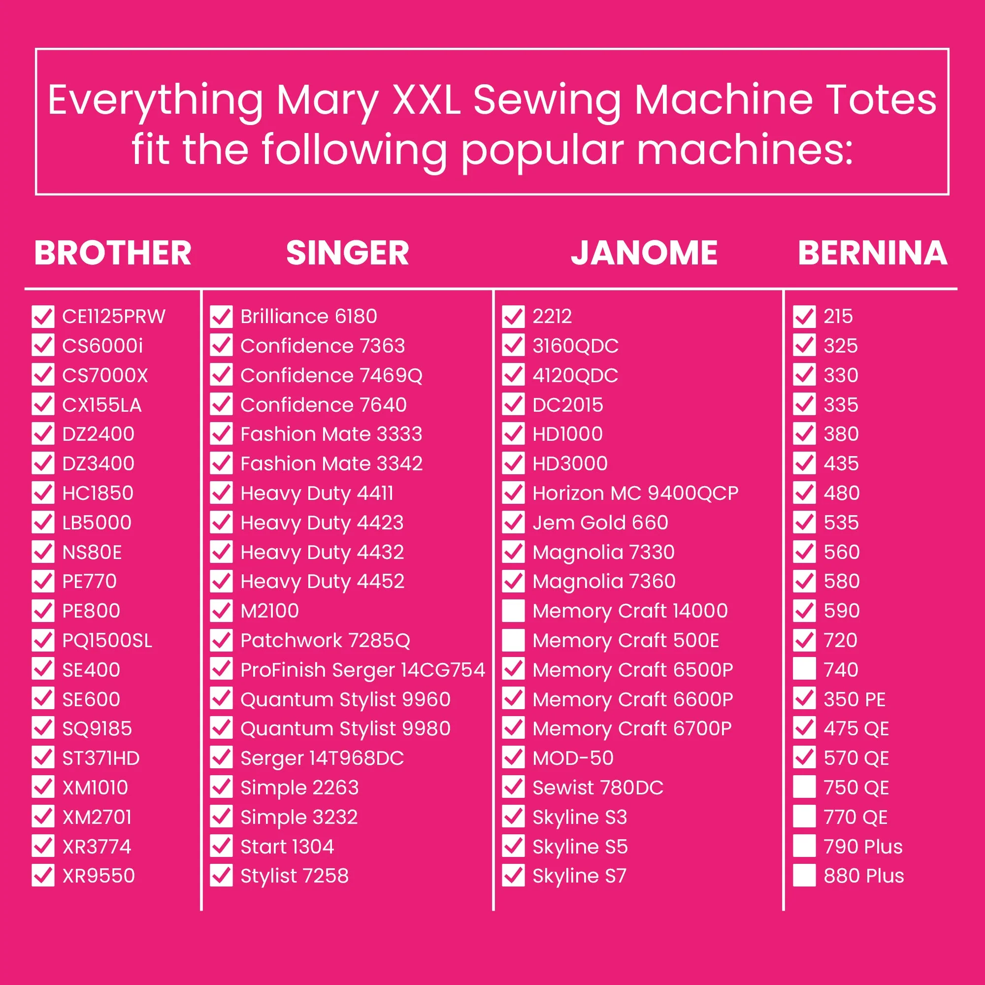 Everything Mary XXL 4 Wheel Collapsible Rolling Sewing Machine Storage Case, Black & Floral Trim - Image 5