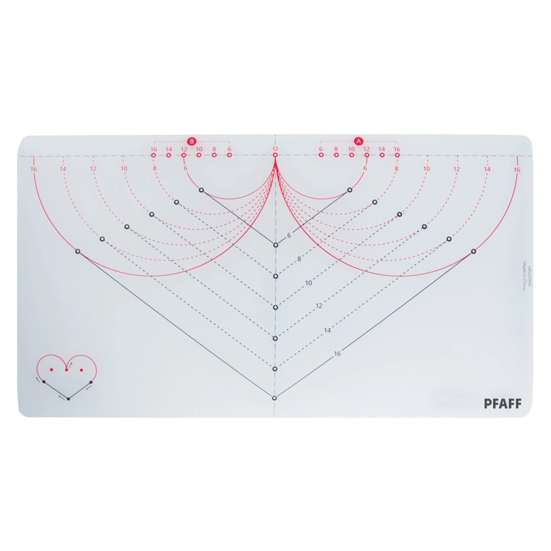 PFAFF® Circular Attachment Templates - Image 4