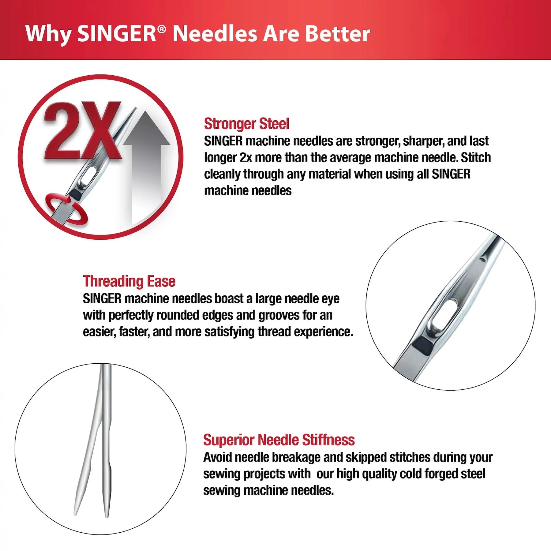 SINGERĀ® Universal Needles 80/12 5-Pack - Image 2